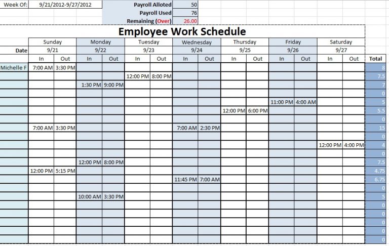 Ppm Schedule Template Excel | printable schedule template