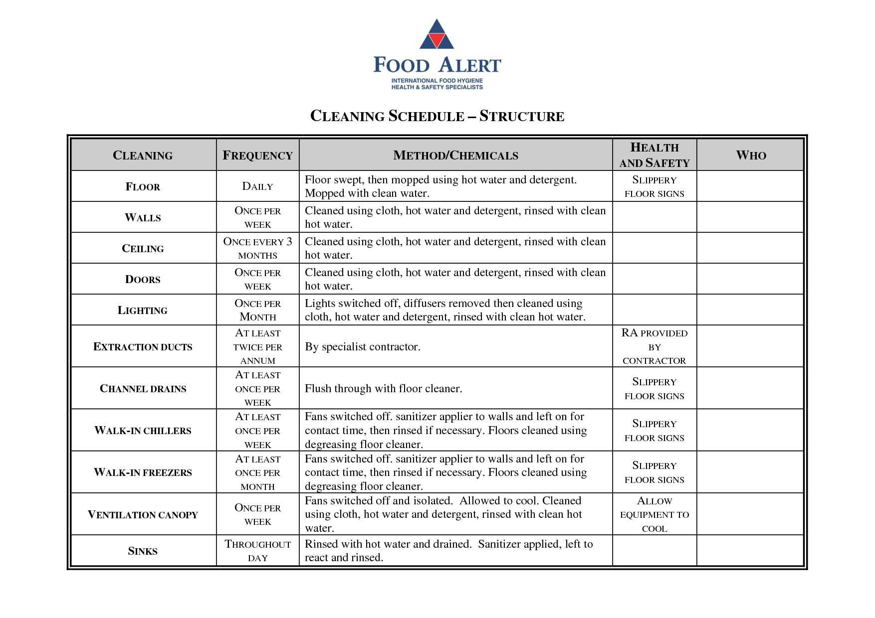 Kitchen Cleaning Schedule Template Uk Printable Schedule Template