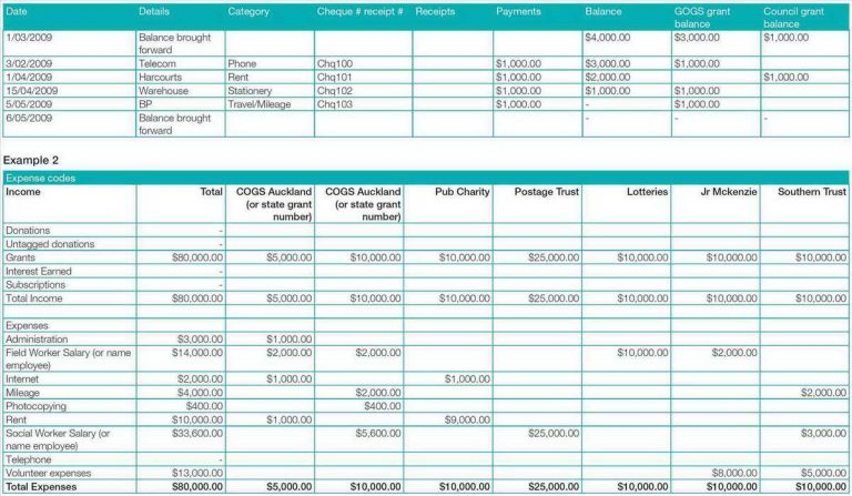 schedule-of-loss-excel-template-printable-schedule-template