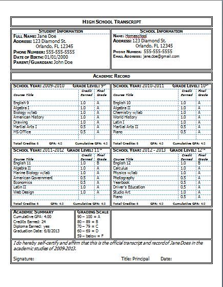 Template For Homeschool High School Transcript Printable Schedule 