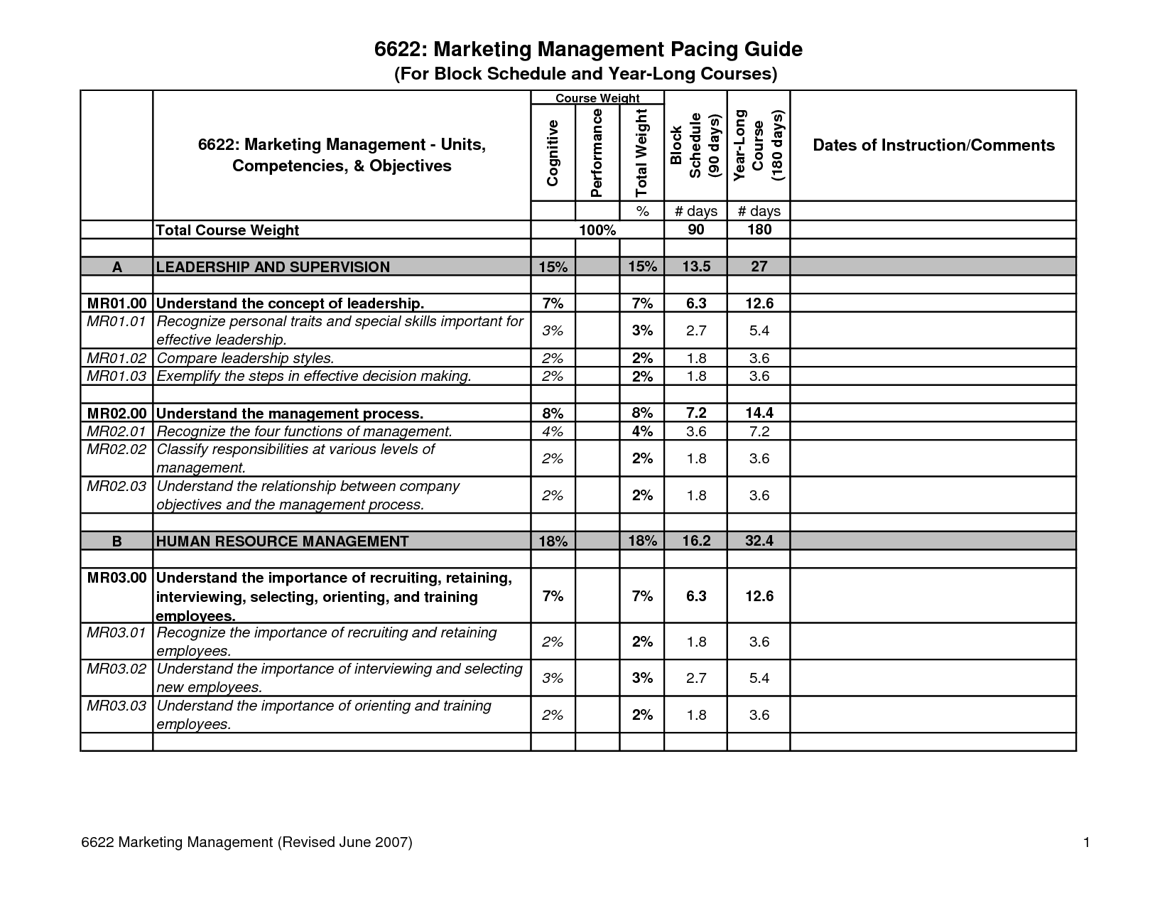  New Hire Training Plan Template Luxury 29 Of New Hire Training Plan 