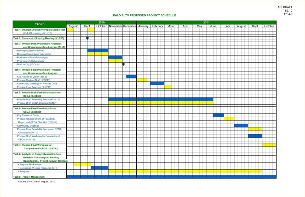 Work Schedule Template For Construction Printable Schedule Template