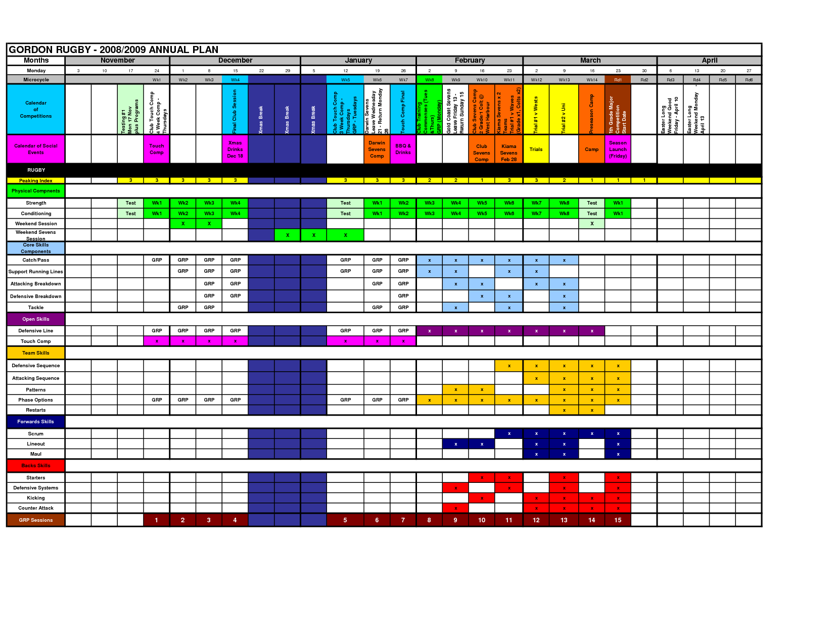 Annual Training Plan Template Excel Printable Schedule Template