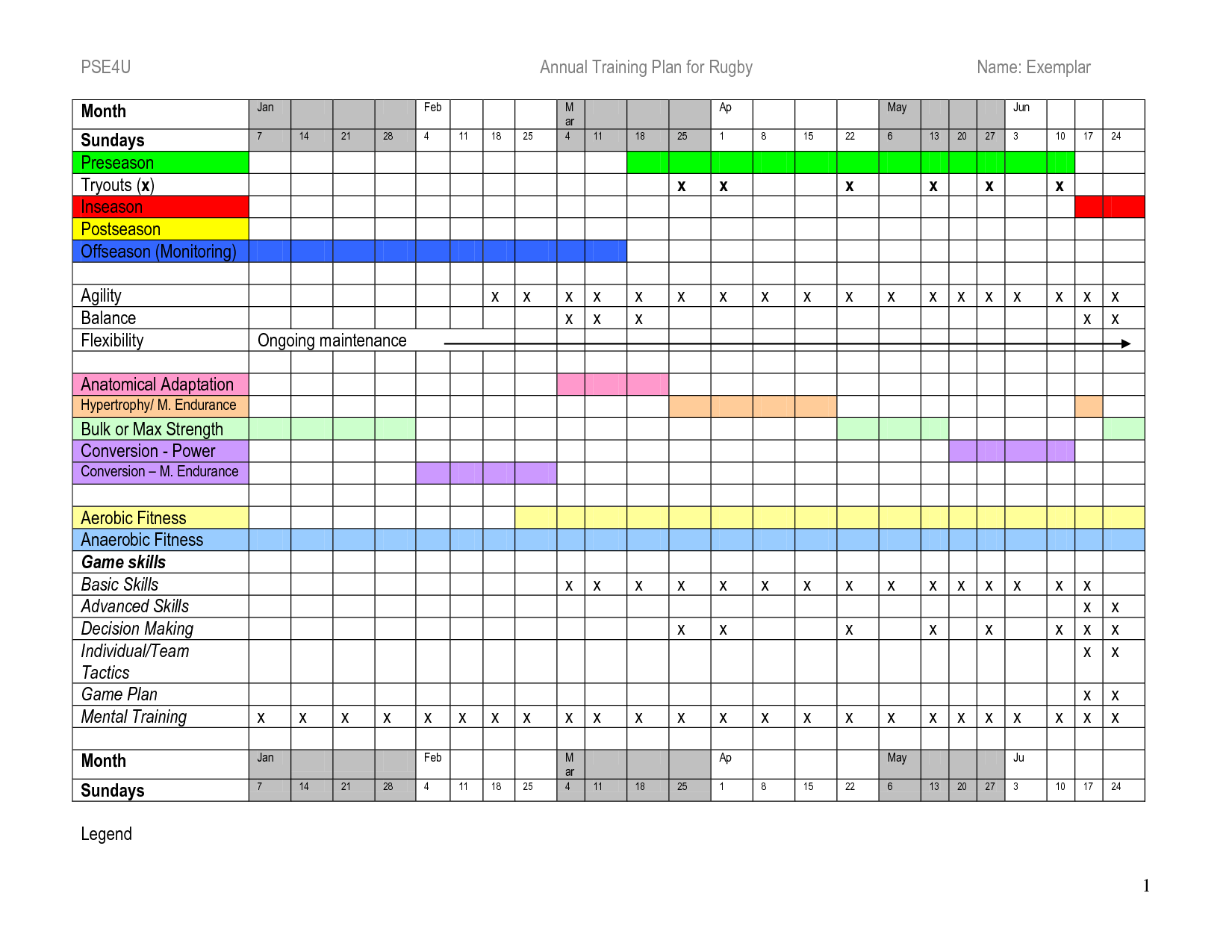 Training Plan Excel Template
