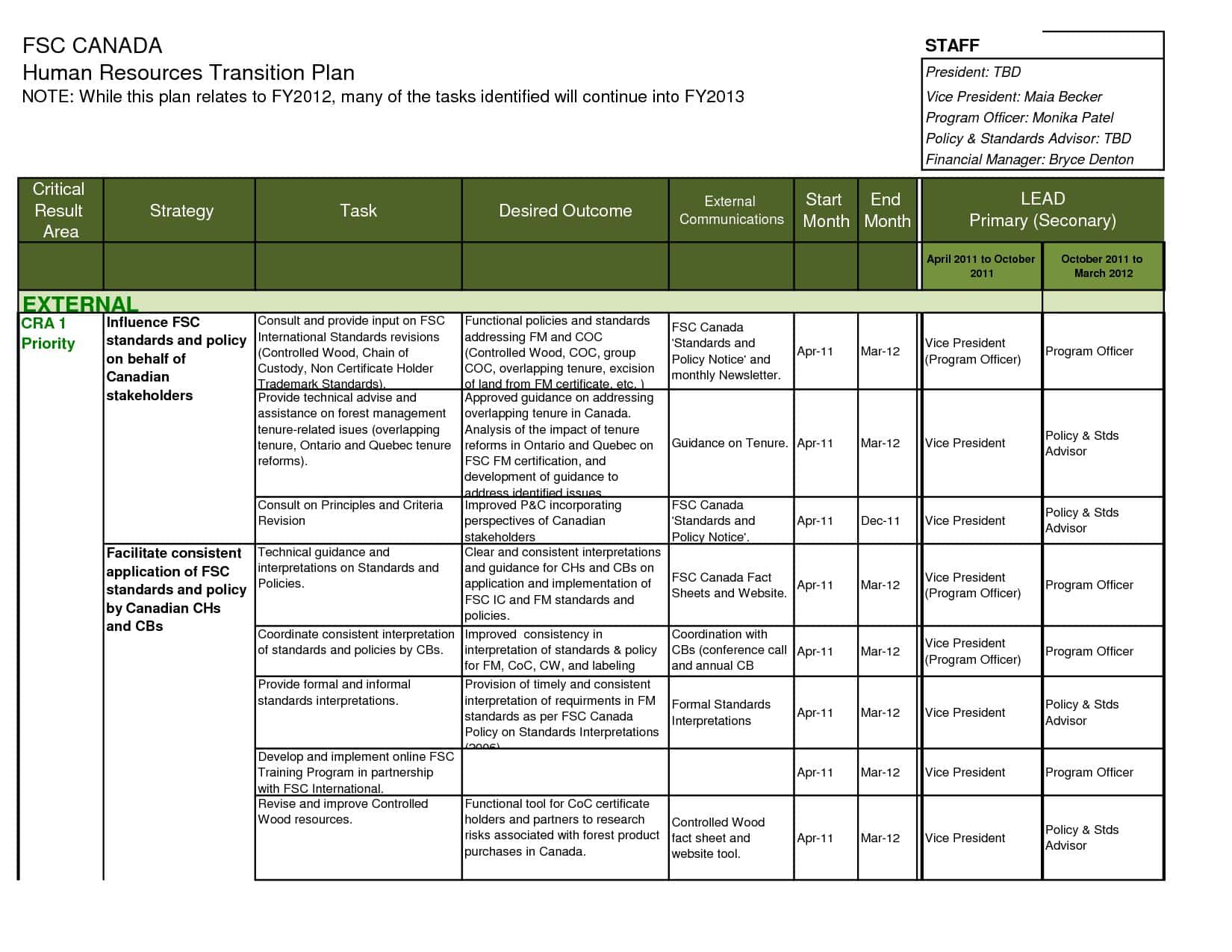 Excel Business Proposal Template Excel Templates