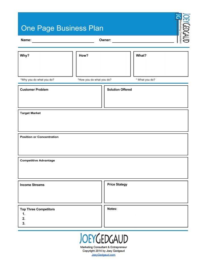 Printable Business Plan Template Free Download