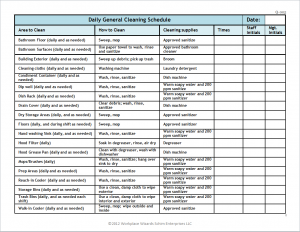 Cleaning Schedule Template For Cafe | printable schedule template