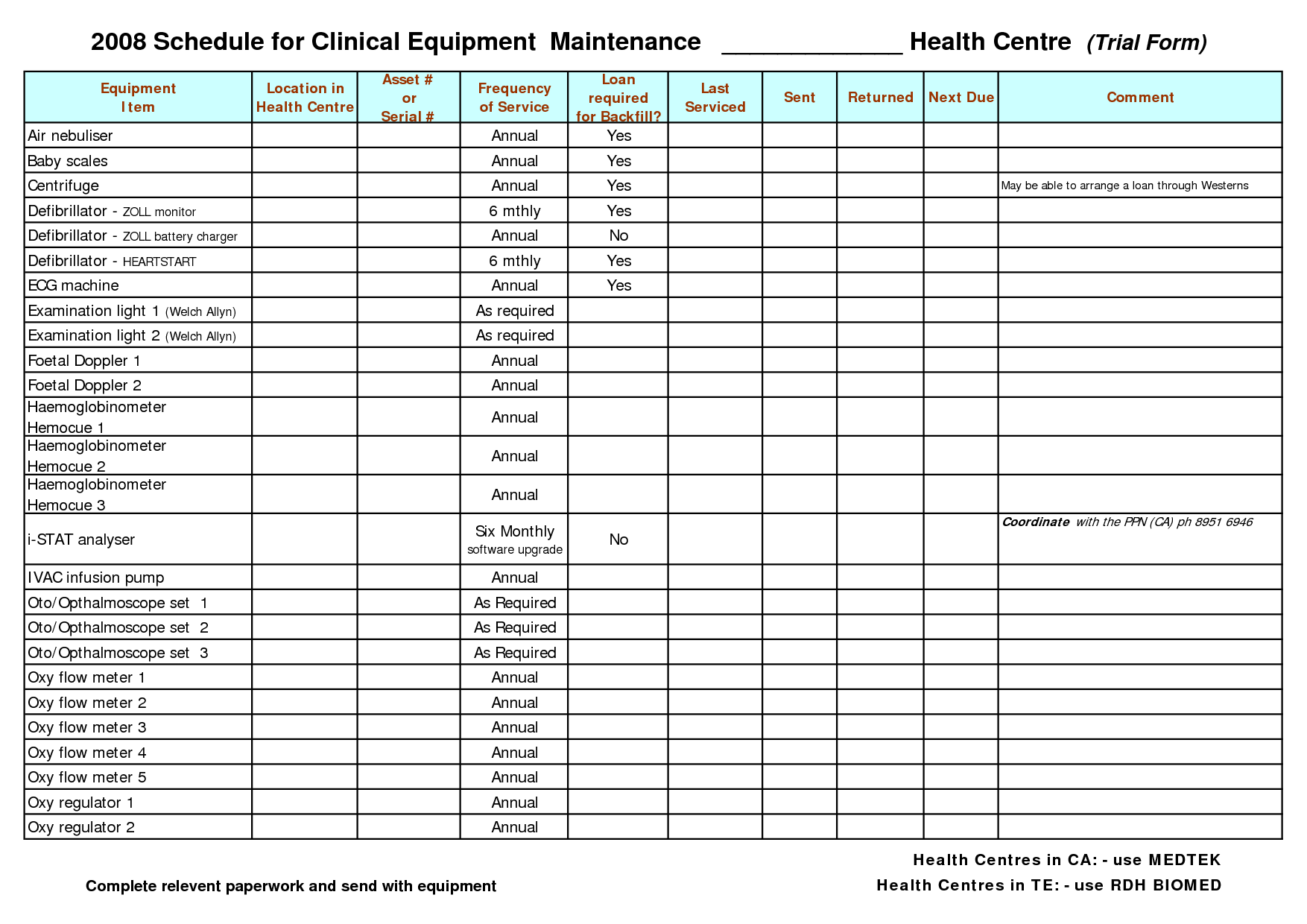 Equipment Maintenance Schedule Template