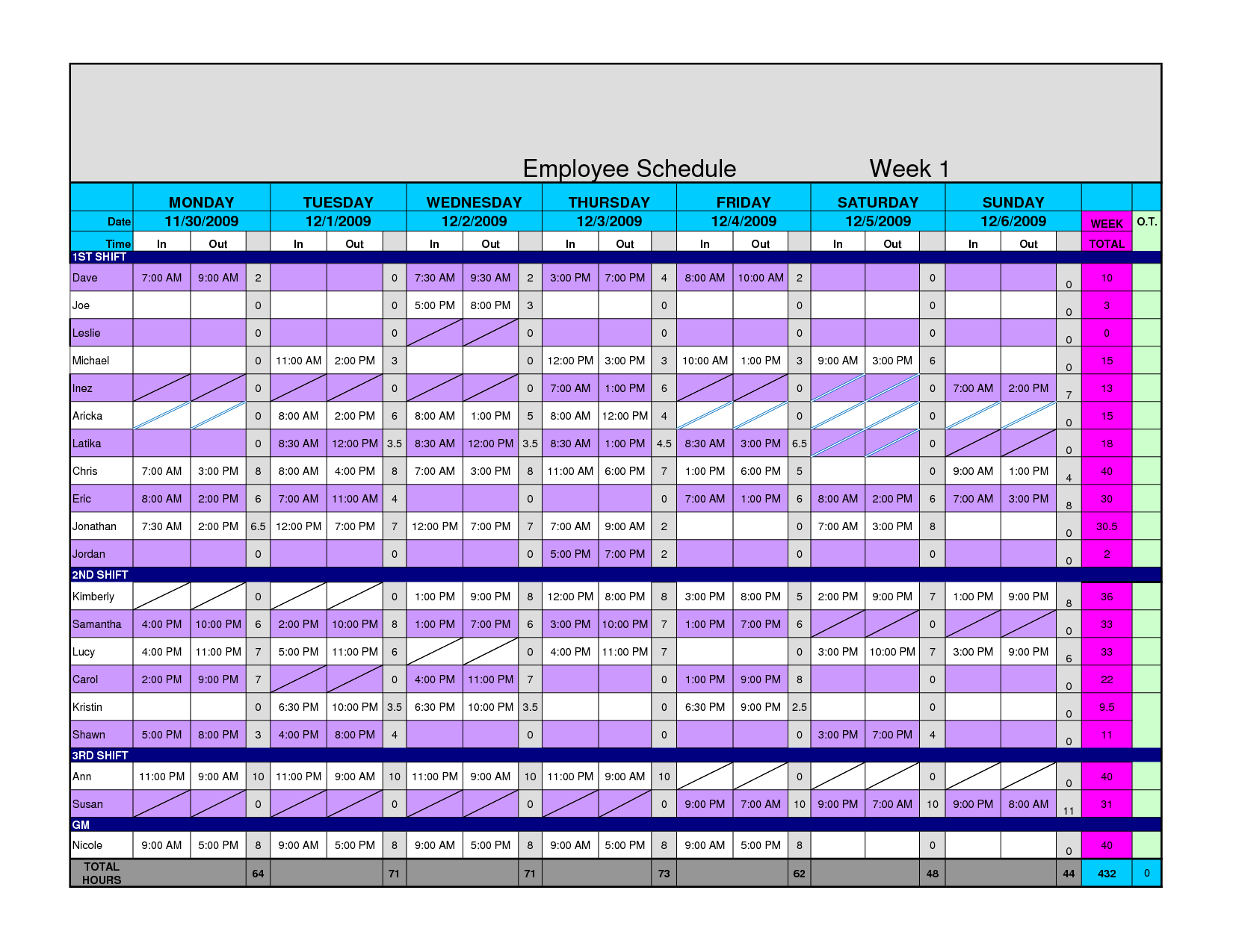 Excel Schedule Template Hourly Printable Schedule Template