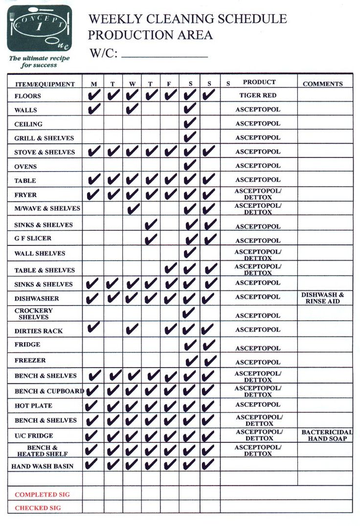 Kitchen Cleaning Schedule Template Uk Printable Schedule Template