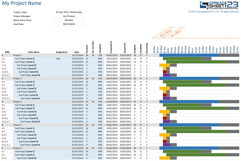 Project Planning Template Excel Gantt Chart Excel Templates Sexiz Pix