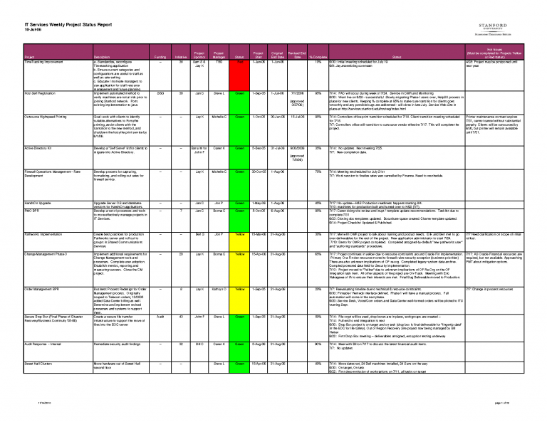 Ff&e Schedule Template | printable schedule template