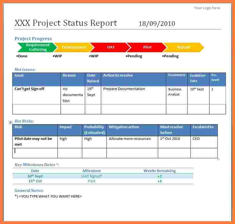 Powerpoint Status Report Template