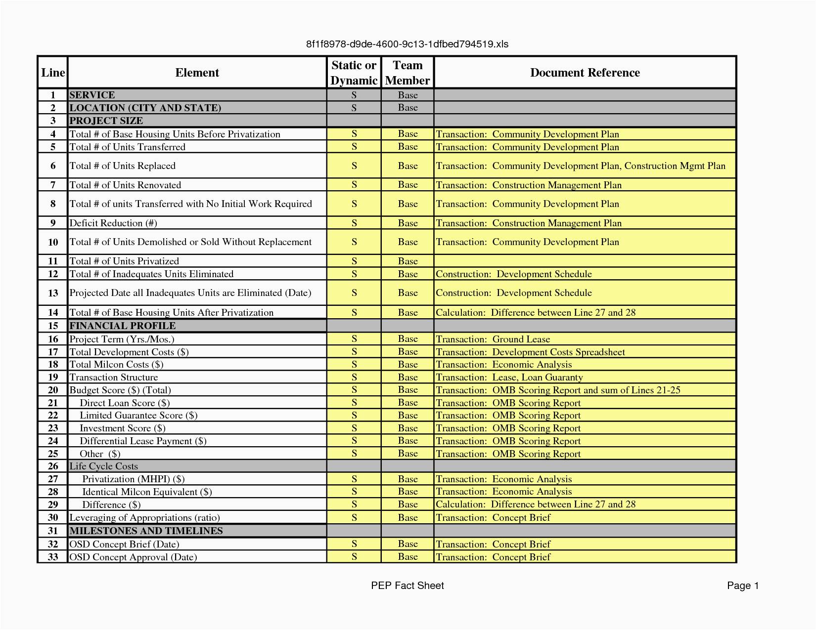 Schedule Management Plan Template Printable Schedule Template