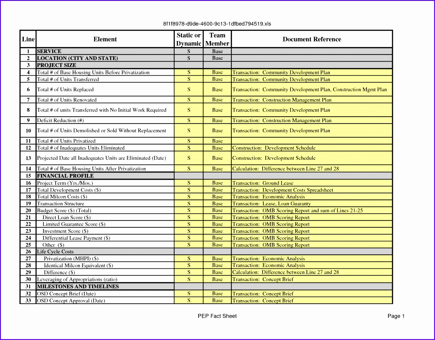 Schedule Management Plan Template Printable Schedule Template