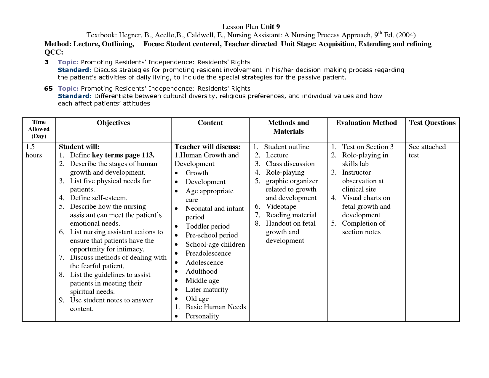 Nursing Student Clinical Template