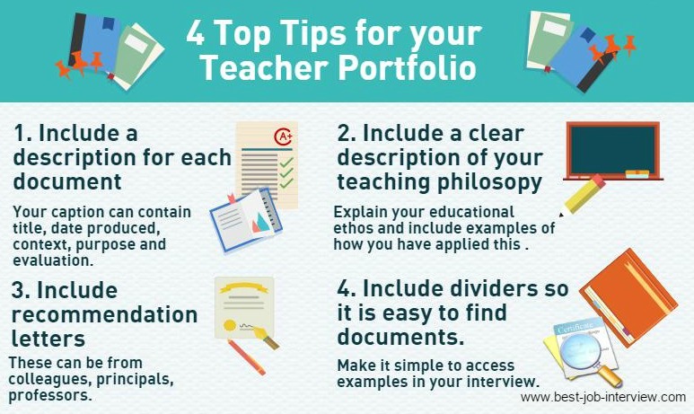 28 Images Of Portfolio Table Of Contents Template Infovia Teaching 